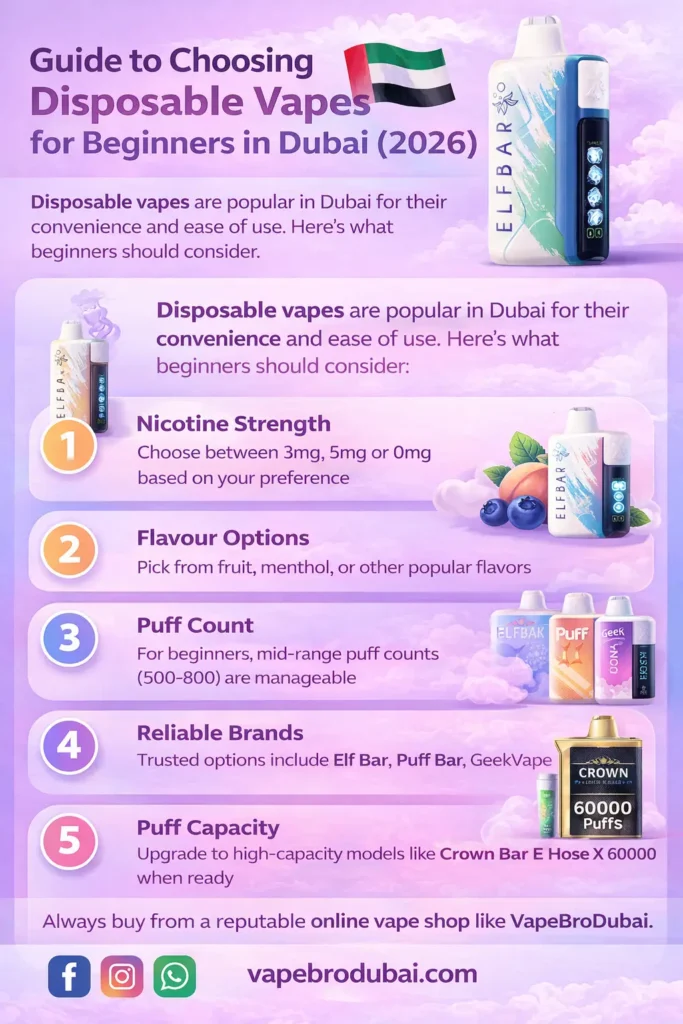 Disposable Vape for Beginners