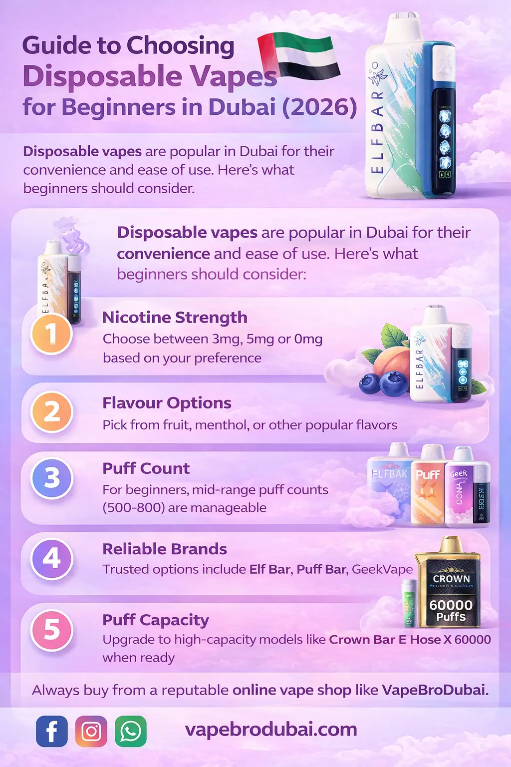 Disposable Vape for Beginners