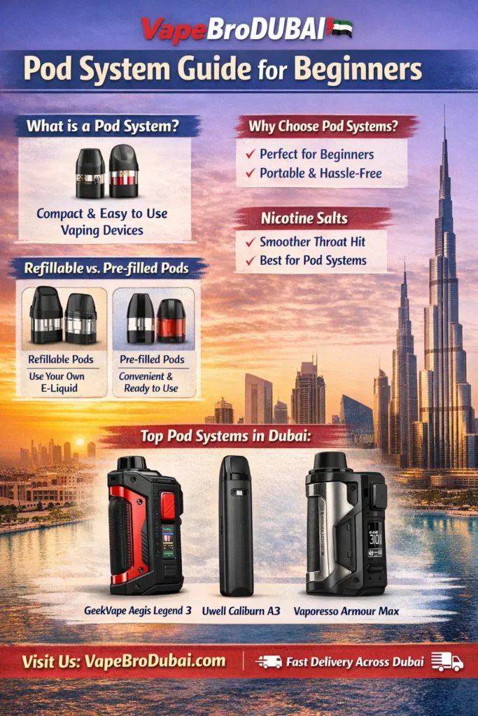Pod System Guide for Beginners
